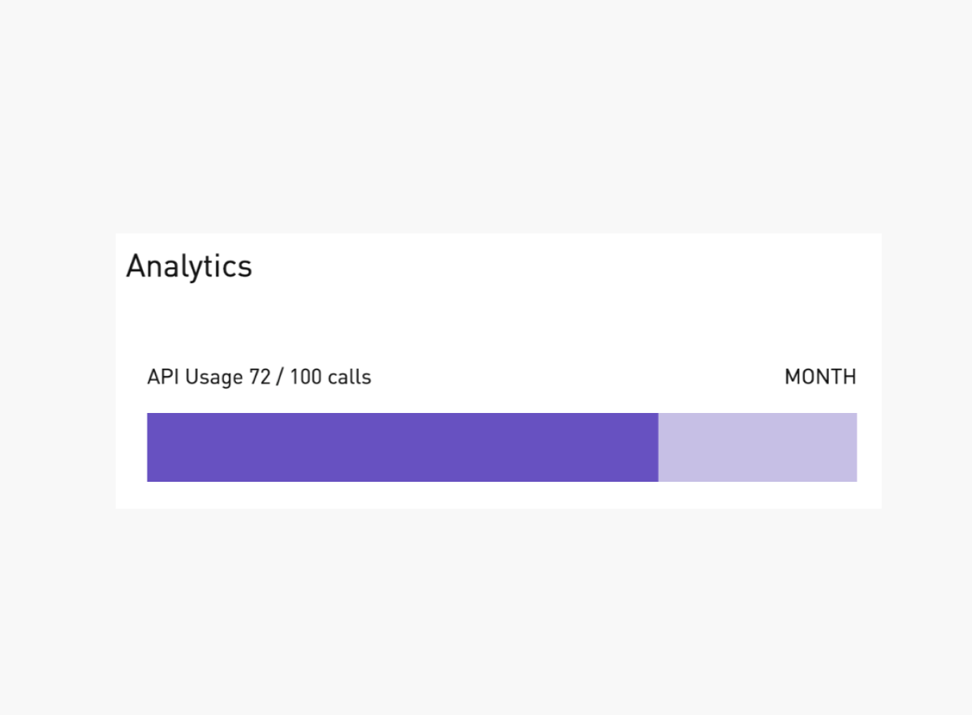API usage quotas dashboard showing remaining calls
